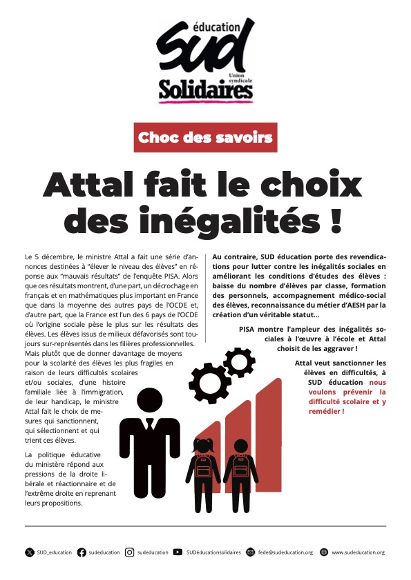 French Education System: Inequality and The Call for Reform